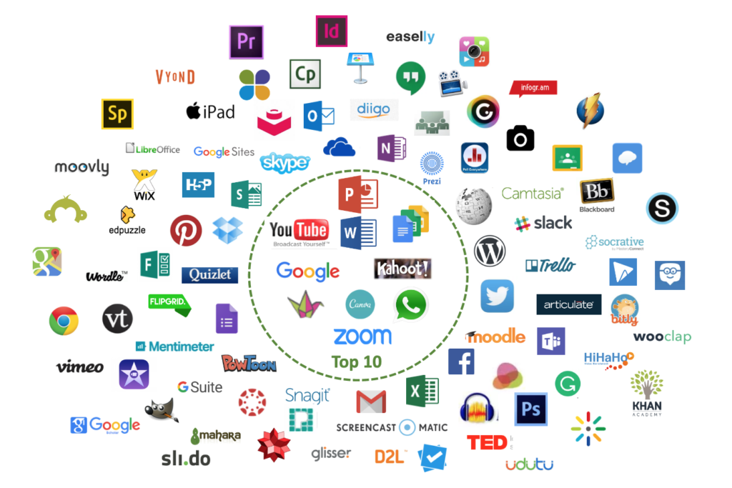 Top Tools Princeton Seminary Online Digital